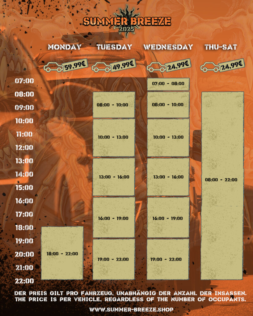 Arrival Slots in 2025 for reference